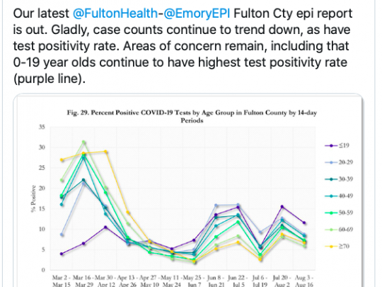 Emory EPI Responds: Students at the Fulton County Board of Health (Part 2)